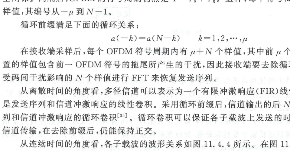 加循环前缀后OFDM 信号的两个子载波的波形