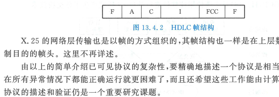 HDLC 帧结构