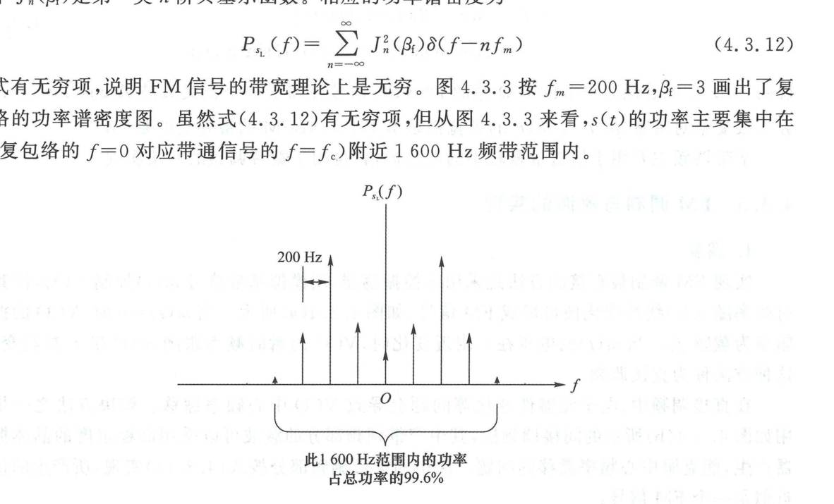 图 4.3.3 单音调频信号复包络的功率谱密度示例
