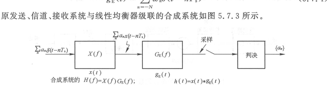 图 5.7.3 原基带传输系统与线性均衡器相级联