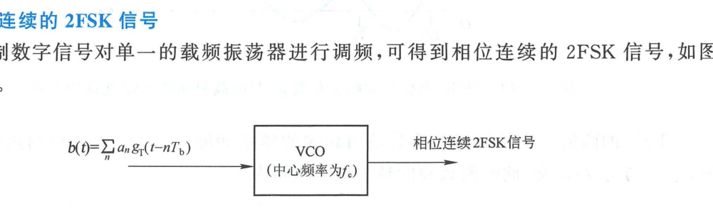 图 6.2.12 利用 VCO 作调频器产生连续相位 2FSK 信号