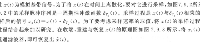 采样原理框图
