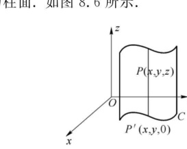 图 8.5 柱面与准线、母线