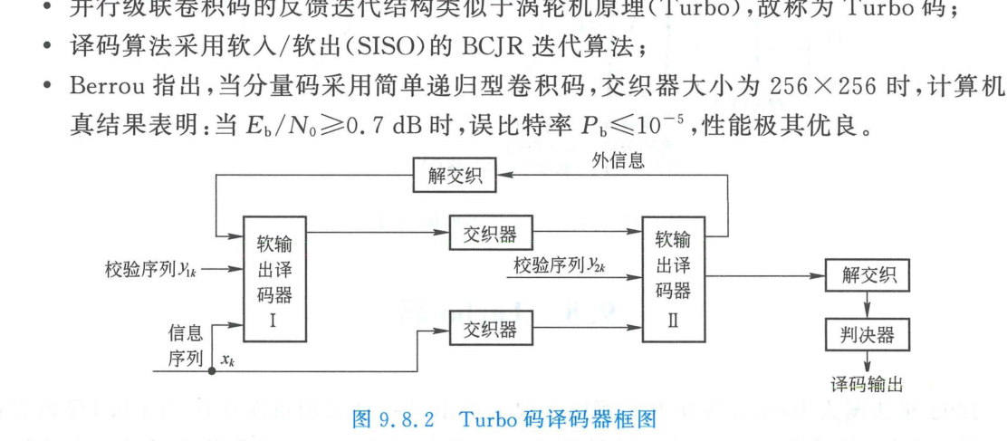 Turbo码译码器框图